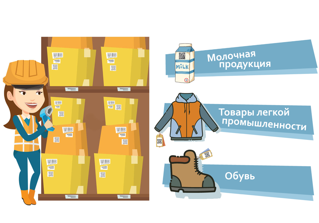 Маркировка товаров Маркировка товаров