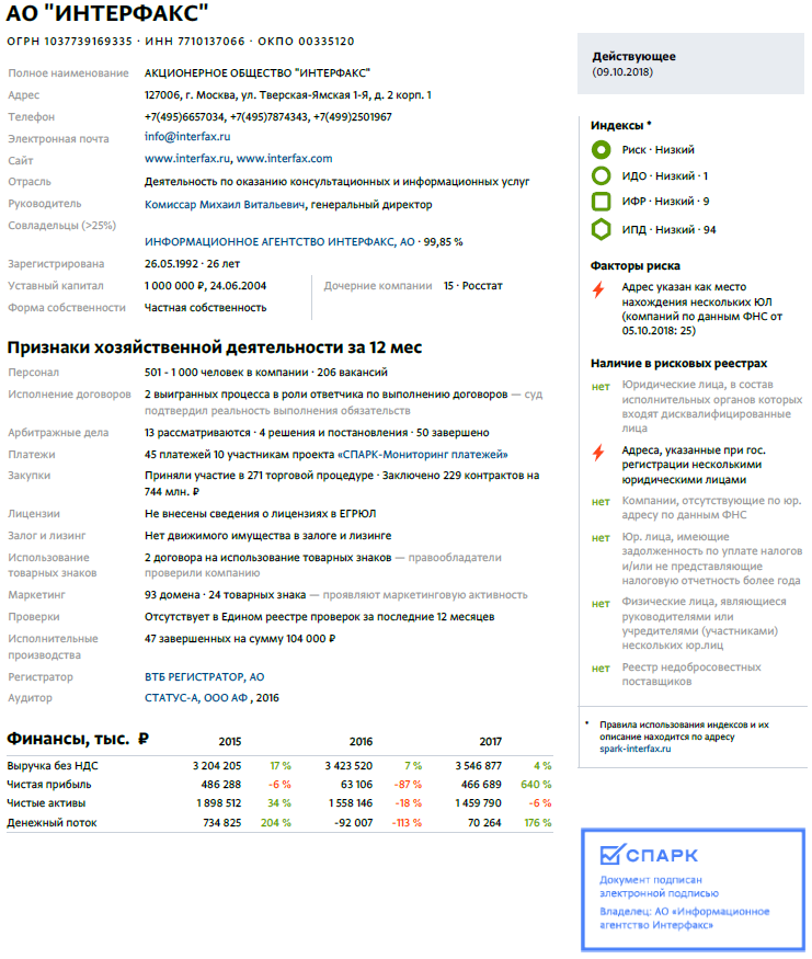 бизнес-справка.png бизнес-справка.png